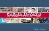 Public Health Preparedness and Respnse 2017 National …€¦ · This report was developed by the Office of Public Health Preparedness and Response, Centers for Disease Control and