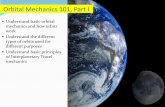 Orbital Mechanics 101, Part I - North Penn School … Lesson 28...Understand basic orbital mechanics and how orbits work Understand the different types of orbits used for different