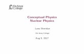 Conceptual Physics Nuclear Physics - De Anza Collegenebula2.deanza.edu/~lanasheridan/CP10/CP-Lecture21.pdfConceptual Physics Nuclear Physics Lana Sheridan De Anza College Aug 9, 2017.