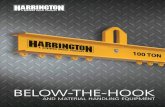 BELOW-THE-HOOK - harringtonhoists.com · Engineered and manufactured to ASME B30.20 & BTH-1 Design Category B Service Class 2.
