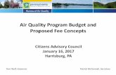 Air Quality Program Budget and Proposed Fee Conceptsfiles.dep.state.pa.us/PublicParticipation/Citizens Advisory Council... · Air Quality Program Budget and Proposed Fee Concepts