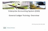 Enterprise Accounting System (EAS) General Ledger … GL... · Balance Types- Actual, Budget, ... 1. Run FSG reports ... Include Net Amount Column? Yes or No (column added, ...