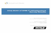 2015 State of SMB IT Infrastructure Survey Results - EM360 · 2015 SMB IT Infrastructure Survey Results 3 Introduction Demands on IT in small and medium businesses (SMBs) continue
