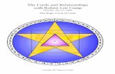 The Cards and Relationships with Robert Lee Camp · Brad is the Cosmic Reward Card to Angelina Brad and ... The Power of Now on audio CDs 39.95 5.00 ... Intermediate Workshop on Video