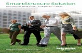 SmartStruxure Solution - Schneider Electric · SmartStruxure solution is a smart investment for today’s needs and tomorrow ... play a vital role in reducing energy consumption and