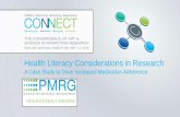 Health Literacy Considerations in Research - Intellus Connect/slides/Mon 415 Health... · Health Literacy Considerations in Research ... HCP/RPh Survey ... do not speak English Minorities
