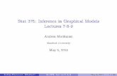 Stat 375: Inference in Graphical Models Lectures 7-8-9 375: Inference in Graphical Models Lectures 7-8-9 Andrea Montanari Stanford University May 6, 2012 Andrea Montanari (Stanford)