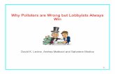 Why Pollsters are Wrong but Lobbyists Always Win Pollsters are Wrong but Lobbyists Always Win David K. Levine, Andrea Mattozzi and Salvatore Modica 1 Special Interest Lobbing • retroactive