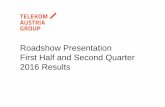 Roadshow Q2 2016 - cdn1.a1.group · • Continuous optimisation of customer service • Infrastructure leadership Expansion of Products & Services ... ZTE ZTE. 322.8 321.4 310 312