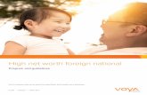 Program and guidelines - Voya Financial · Program and guidelines ... millionaires - those with US $100m in net ... seeking to participate in Voya’s mandatory HNWFN Program to complete
