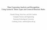 Time Expression Analysis and Recognition Using … · Time Expression Analysis and Recognition Using Syntactic Token Types and General Heuristic Rules ... PREFIX, SUFFIX, ... PREFIX