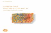 Purification Antibody Purification Handbook 18-1037-46 … · Antibody Purification Handbook 18-1037-46 Gel Filtration Gel Filtration Selection Guide 18-1124-19 Gel Filtration Handbook: