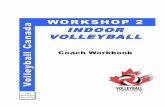 workshop 2 INDoor Volleyball Canada VoLLEYBALL 2 Coach... · 1h35 on court Strategic ... The Level 2 Indoor Volleyball Course, attempts to build on the ... Coach Development Model