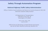 Safety Through Automation Program - Princeton …orfe.princeton.edu/.../ITFVHA13_US_NHTSA_Research.pdfMotor Vehicle Automation Research Roadmap Program Planning/ Knowledge Base Develop