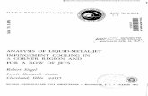 NASA TECHNICAL NOTE 1)-8096 · 1 . 1. Report No. I 2. Government Accession No. -NASA . TN D-8096 I 4. Title and Subtitle ANALYSIS OF LIQUID-METAL JET IMPINGEMENT COOLING