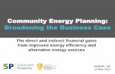 Community Energy Planning: Broadening the Business …gettingtoimplementation.ca/wp-content/uploads/2015/05/Wolfville... · Community Energy Planning: Broadening the Business Case