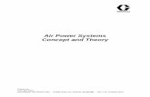 Air Power Systems Concept and Theory - Graco Inc. Power Systems v2.pdf · Air Power Systems Concept and Theory . ... Reciprocating Air Compressor. Single-Acting means that the compression