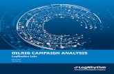 OILRIG CAMPAIGN ANALYSIS - SHI · 7 Malware Samples for Analysis 8 Campaign Targets ... When translated from Turkish to English this likely means “military coup.” The phishing