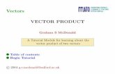 Vectors VECTOR PRODUCT - University of Salford, … · Vectors VECTOR PRODUCT Graham S McDonald A Tutorial Module for learning about the vector product of two vectors Table of contents