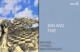 BIM AND FME - Excellence Center for FME Revit Cloud Microsoft Cloud (Azure) Autodesk Cloud Marketing Customer Selection Connecting It API API API API