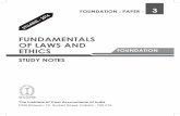 FUNDAMENTALS OF LAWS AND ETHICS FOUNDATIONicmai.in/upload/Students/Syllabus2016/Foundation/Paper-3.pdf · SYLLABUS - 2016. First Edition : August 2016. ... Quasi Contracts, ... agreement