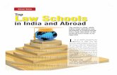 Cover Story Law Schools - CLAT Coaching, Law … n December 2007 Cover Story Top Law Schools in India and Abroad L aw is rapidly becoming one of the most desirable career choices in