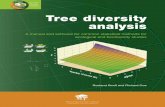 Tree diversity - World Agroforestry Centre 7 Analysis of presence or absence of species 103 Chapter 8 Analysis of differences in species composition 123 Chapter 9 Analysis of ecological