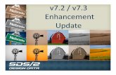 v7.2 v7.3 Enhancement UdUpdatecontent.dsndata.com/docs/usersgroup/2011/SDS2EnhancementUpdat… · SDS/2 7.2 Setup Option for Minimum # of Rows on Bracing ... Project Information ...