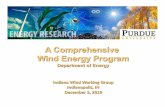 Comprehensive Program - IN.gov ·  · 2018-03-05Comprehensive Program Research Micro-reconfigurable wind ... •! Consider an offshore wind farm, where wake interactions are known