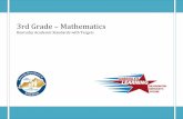3rd Grade Mathematics - Kentucky Department of Education · 3.0A.3 Use multiplication and division within 100 to solve word problems in situations involving equal groups, arrays,