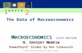 Mankiw 6e PowerPoints - CU Home - Cameron Universitysyeda/EC5213/chap02… · PPT file · Web view · 2009-01-142 The Data of Macroeconomics In this chapter, you will learn… …the