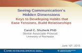 Keys to Developing Habits that Ease Tensions, Build ... Communication’s Hidden Dimensions . Keys to Developing Habits that . Ease Tensions, Build Relationships . Carol C. Shuherk