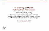 Modeling of MEMS Fabrication Processes · 20% 70% 95% 1 81 test patterns position index pattern ... kEi: activity constant for ions vS0: ... polymer hot emboss modeling