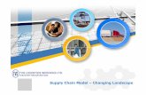 Supply Chain Model –Changing Landscape - Activeactiveads.in/ebook/tcm-2016/images/presentation/R Shankar-TVS... · leading FMCG companies 12 ... Delhi NCR Noida 29 129 Gurgaon 47