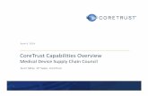 CoreTrust Capabilities Overview - Medical   Capabilities Overview Medical Device Supply Chain Council June 4, 2014 Scott Miller, VP Sales, CoreTrust 1