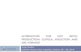 ALTERNATIVES FOR HOT METAL PRODUCTION: CUPOLA, INDUCTION ...foundrygate.com/upload/artigos/Alternatives for hot metal... · ALTERNATIVES FOR HOT METAL PRODUCTION: CUPOLA, INDUCTION