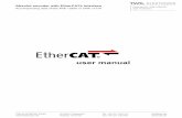 Absolut encoder with EtherCAT® interface - TWK · After integrating the XML file into the project planning tool (e.g. TwinCAT System Manager from Beckhoff), ...
