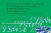 Overview of Household Collection Systems in Different€¦ · Overview of Household Collection Systems in Different ... Tab. 36: Type of Collection Vehicle used ... In accordance