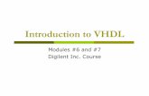 Introduction to VHDL - ymk.k-space.orgymk.k-space.org/ME_VHDL2.pdf · entity mux select is port (13, 12, Il, 10: in std_logic sel in std_logic vector (1 downto 0); Y . out std_logic