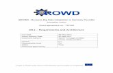 D8.1 Requirements and Architecture - Qrowd | Qrowdqrowd-project.eu/.../2017/09/D8.1_Requirements-and-Architecture.pdf · D8.1 – Requirements and Architecture ... BDVA Reference