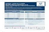 SASOL LDPE & LLDPE Grade Name Change and New … change... · Grade Name Change and New Packaging Implementation ... i.e. density: 0.921g/cm3; MI: 0.3 g/10 min. Letters at the end