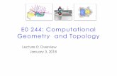 E0 244: Computational Geometry and Topologydrona.csa.iisc.ac.in/~vijayn/courses/CGT/Lec00_Overview.pdf · What? »Design and analysis of algorithms with focus on geometricand topologicalproblems