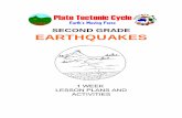 SECOND GRADE EARTHQUAKES - msnucleus.org · OVERVIEW OF SECOND GRADE VOLCANOES WEEK 1. ... Earthquake faults are zones of weakness, that "break" when stress builds up and needs to
