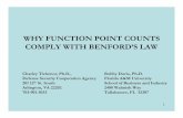 WHY FUNCTION POINT COUNTS COMPLY WITH BENFORD'S LAW … Proceedings/ISMA4-2009/ISMA2009-30... · Why Function Point Counts Comply with Benford’s Law INTRODUCTION Benford’s Law