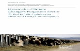 Livestock – Climate Change’s Forgotten Sector – Climate Change’s Forgotten Sector ... Climate Change’s Forgotten Sector 3 ... Milk Source: Chatham House analysis based on