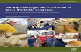 Participative Ergonomics for Manual Tasks PErforM … Ergonomics for Manual Tasks (PErforM) ... This handbook is based on the participative ergonomics for manual tasks ... hammering…