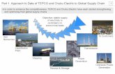 Part 1. Approach to Date of TEPCO and Chubu Electric to ... · Approach to Date of TEPCO and Chubu Electric to Global Supply Chain 1 Gas Resources ... Establish joint venture company