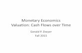 Monetary Economics Valuation: Cash Flows over Time ·  · 2016-03-26Valuation: Outline • Discounting and Present Value – Compounding • Internal Rate of Return • Maximizing