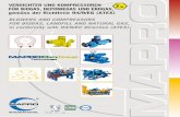 VERDICHTER UND KOMPRESSOREN FÜR BIOGAS, … · ing of machines for all industrial sectors, from food to pharmaceutical industry, from textile to ... MAPRO® Products are: • In
