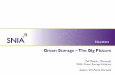 Green Storage – The Big Picture - snia.org _SNW... · Green Storage – The Big Picture . SW Worth ,Mcri osotf . SNIA Green Storage Initiative . Author: SW Worth, Microsoft